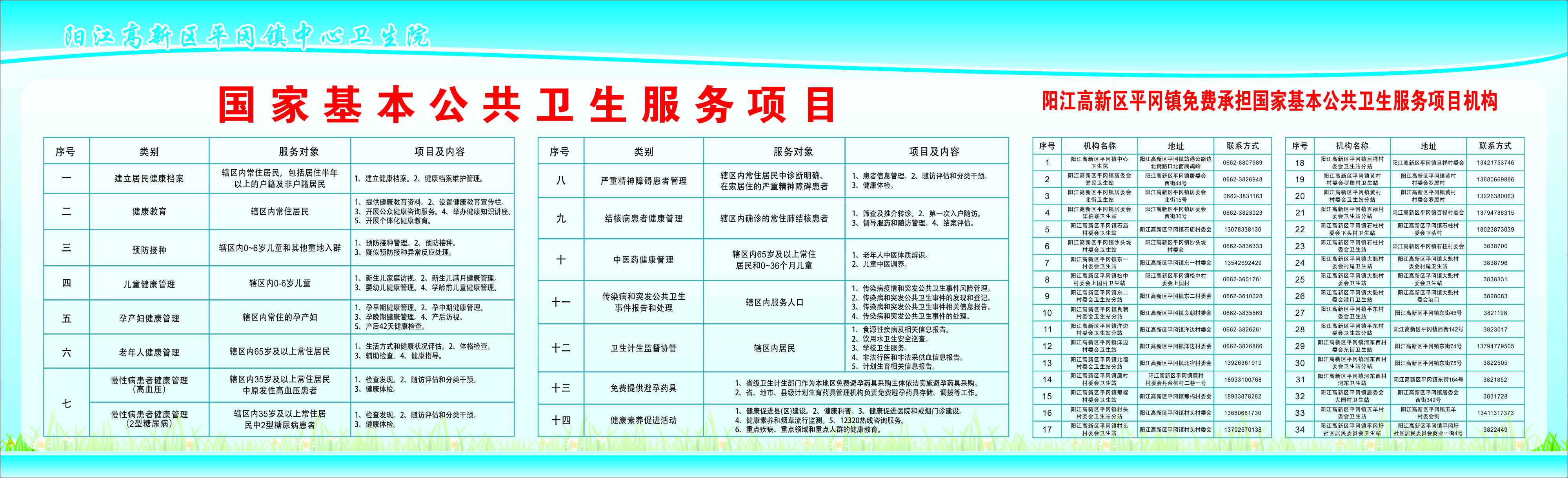 陽江高新區(qū)承擔國家基本公共衛(wèi)生服務項目機構信息公示